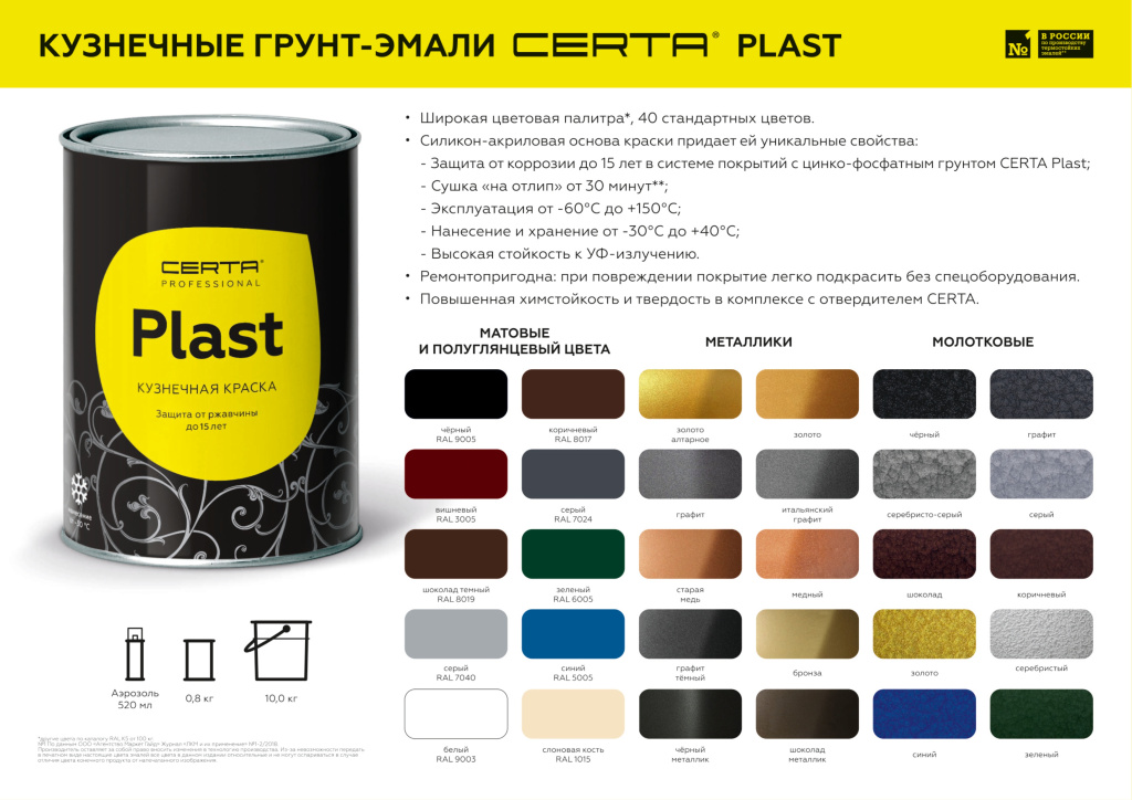 НПП СПЕКТР_Кузнечные грунт эмали_планшет_page-0001.jpg НПП СПЕКТР_Кузнечные грунт эмали_планшет_page-0001.jpg