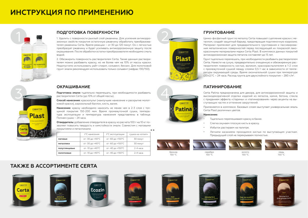 НПП СПЕКТР_Кузнечные грунт эмали_планшет_page-0002.jpg НПП СПЕКТР_Кузнечные грунт эмали_планшет_page-0002.jpg